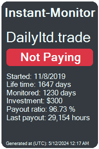 dailyltd.trade Monitored by Instant-Monitor.com