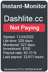 dashlite.cc Monitored by Instant-Monitor.com