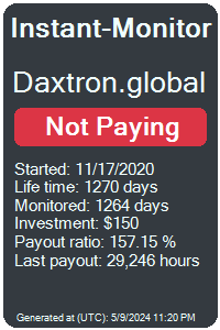 daxtron.global Monitored by Instant-Monitor.com
