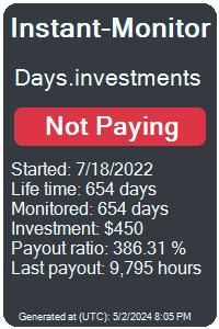days.investments Monitored by Instant-Monitor.com