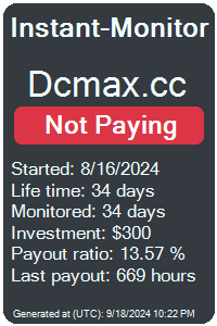 dcmax.cc Monitored by Instant-Monitor.com