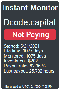 dcode.capital Monitored by Instant-Monitor.com