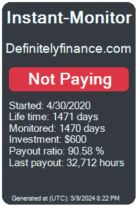 definitelyfinance.com Monitored by Instant-Monitor.com