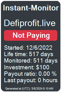 defiprofit.live Monitored by Instant-Monitor.com