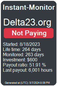 delta23.org Monitored by Instant-Monitor.com