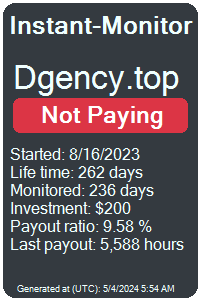 dgency.top Monitored by Instant-Monitor.com