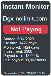 dgx-nolimit.com Monitored by Instant-Monitor.com