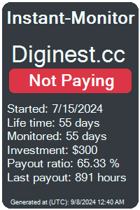 https://instant-monitor.com/Projects/Details/diginest.cc