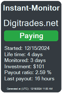 digitrades.net Monitored by Instant-Monitor.com