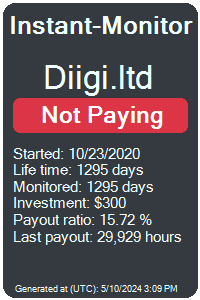 diigi.ltd Monitored by Instant-Monitor.com