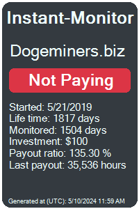 dogeminers.biz Monitored by Instant-Monitor.com
