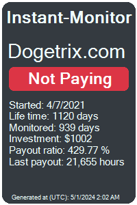 dogetrix.com Monitored by Instant-Monitor.com