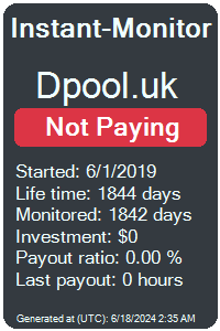 dpool.uk Monitored by Instant-Monitor.com