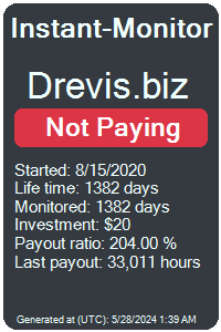 drevis.biz Monitored by Instant-Monitor.com