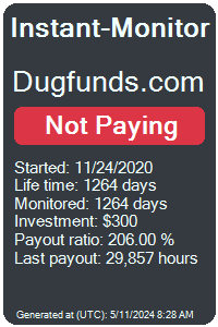 dugfunds.com Monitored by Instant-Monitor.com