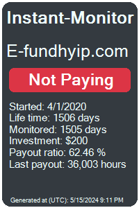 e-fundhyip.com Monitored by Instant-Monitor.com