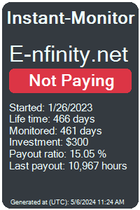 e-nfinity.net Monitored by Instant-Monitor.com