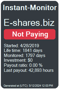 e-shares.biz Monitored by Instant-Monitor.com