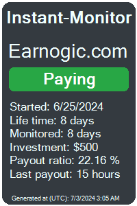 earnogic.com Monitored by Instant-Monitor.com