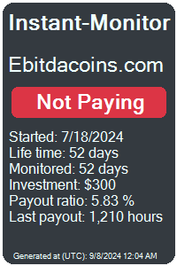 ebitdacoins.com Monitored by Instant-Monitor.com