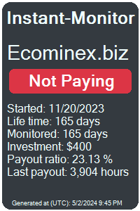 ecominex.biz Monitored by Instant-Monitor.com