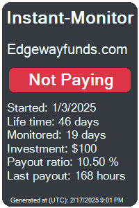 edgewayfunds.com Monitored by Instant-Monitor.com