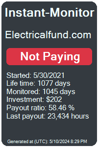 electricalfund.com Monitored by Instant-Monitor.com