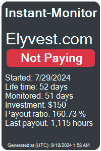 https://instant-monitor.com/Projects/Details/elyvest.com