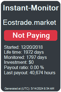 eostrade.market Monitored by Instant-Monitor.com