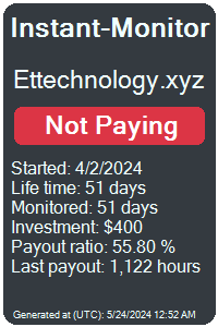ettechnology.xyz Monitored by Instant-Monitor.com