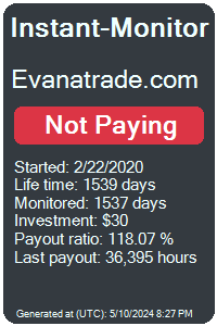 evanatrade.com Monitored by Instant-Monitor.com