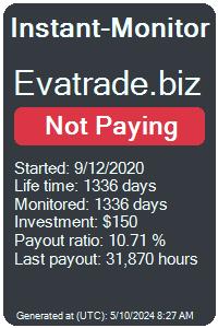 evatrade.biz Monitored by Instant-Monitor.com