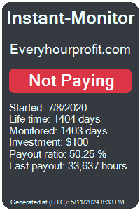 everyhourprofit.com Monitored by Instant-Monitor.com