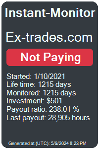 ex-trades.com Monitored by Instant-Monitor.com