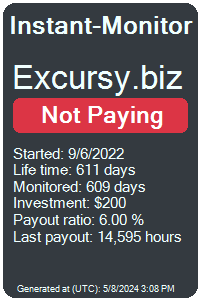 excursy.biz Monitored by Instant-Monitor.com