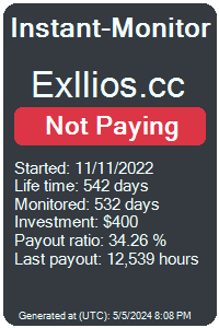 exllios.cc Monitored by Instant-Monitor.com