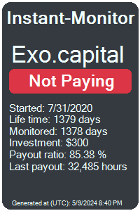 exo.capital Monitored by Instant-Monitor.com