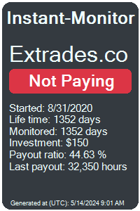 extrades.co Monitored by Instant-Monitor.com