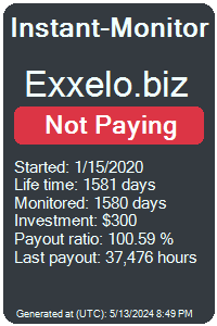 exxelo.biz Monitored by Instant-Monitor.com