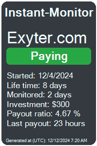 exyter.com Monitored by Instant-Monitor.com