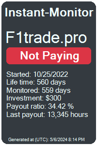 f1trade.pro Monitored by Instant-Monitor.com