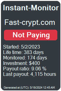 https://instant-monitor.com/Projects/Details/fast-crypt.com