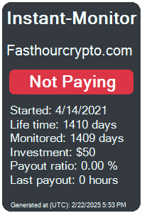 fasthourcrypto.com Monitored by Instant-Monitor.com