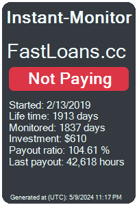 fastloans.cc Monitored by Instant-Monitor.com