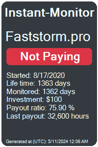 faststorm.pro Monitored by Instant-Monitor.com