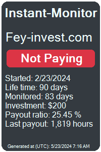 fey-invest.com Monitored by Instant-Monitor.com