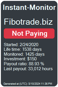 fibotrade.biz Monitored by Instant-Monitor.com