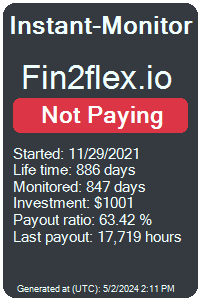 fin2flex.io Monitored by Instant-Monitor.com