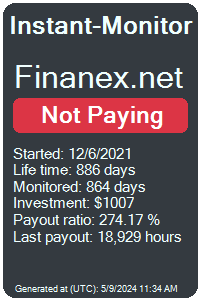 finanex.net Monitored by Instant-Monitor.com
