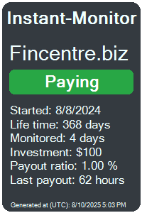 fincentre.biz Monitored by Instant-Monitor.com